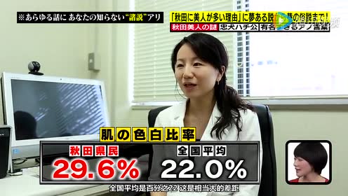 秋田美人 腾讯视频