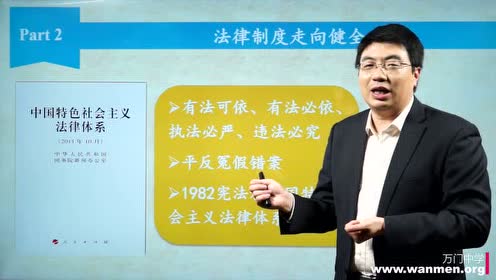 高中历史必修1第六单元第21课 民主政治建设的曲折发展