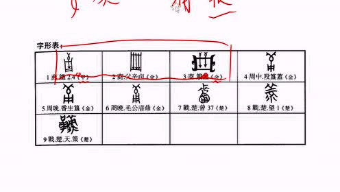 腾讯视频