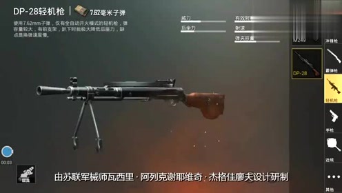 ̼սDP-28̼ǹе