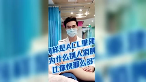 Acl是什么 腾讯视频