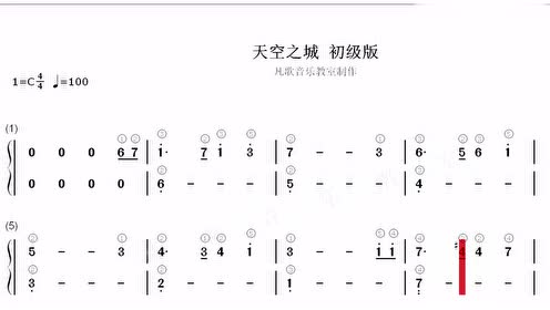 零基础学钢琴《天空之城》:双手简谱加指法