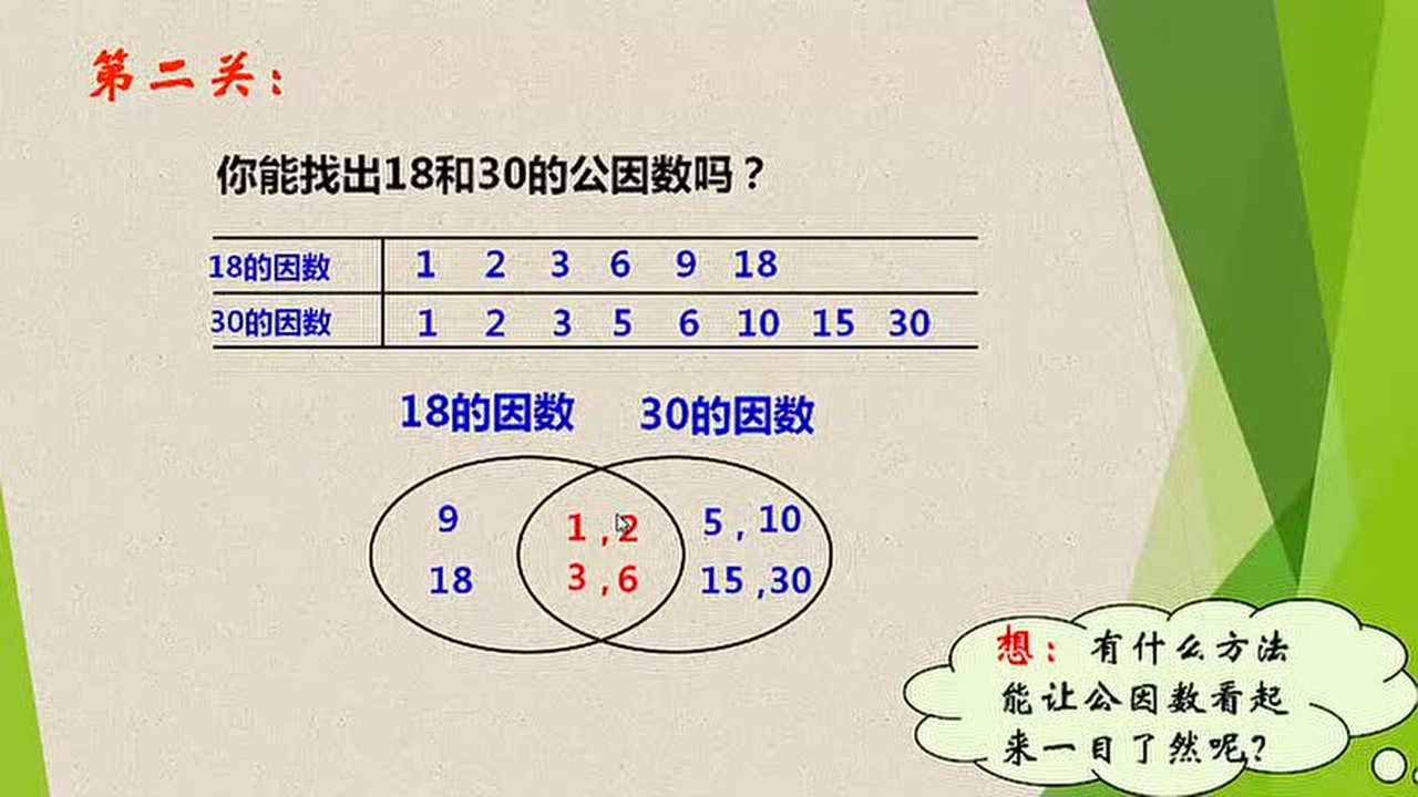 超清体验 1080p蓝光画质 三倍流畅播放 4k超清体验  第6课时《公因数