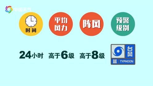 [图]气象灾害预警信号之台风预警信号——蓝色