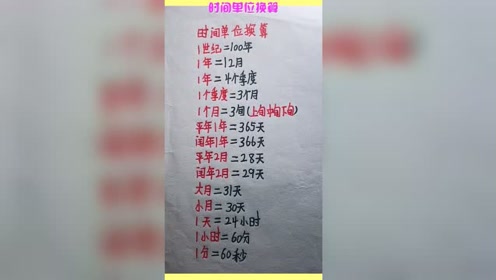 时间单位 腾讯视频