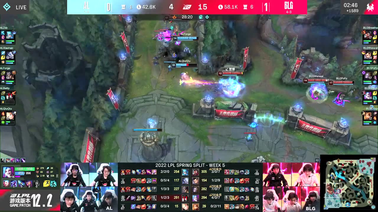 LPL春季赛 BLG 2-0 AL