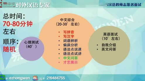腾讯视频
