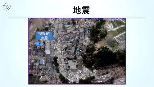 八年级地理上册第二章 中国的自然环境  4.自然灾害