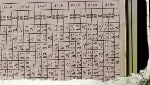 西川ゆい 腾讯视频