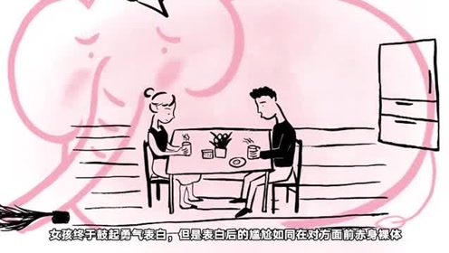 暧昧劣情lover 腾讯视频