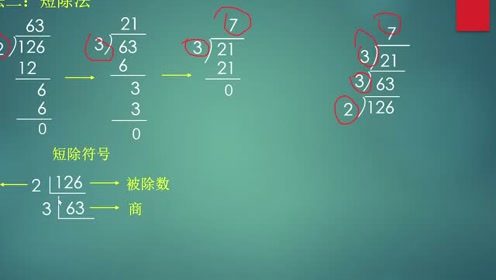 腾讯视频