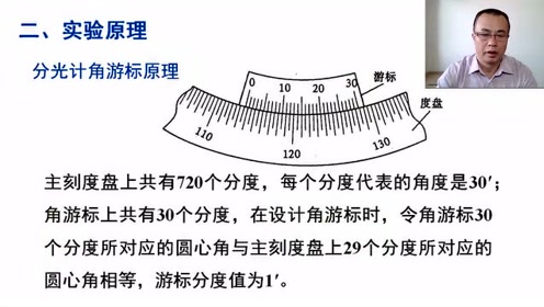 全息衍射光栅片 腾讯视频