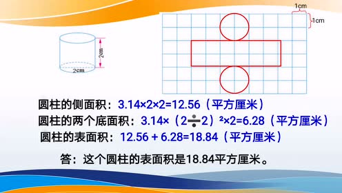 侧面积与表面积 腾讯视频