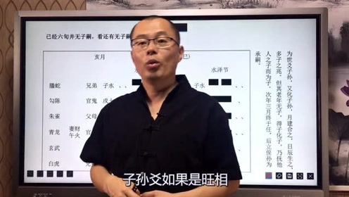 [图]夫妻一生孤苦无依没有孩子，没想到六爻占卜之后竟然喜得贵子！