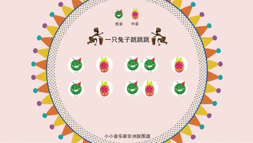 一只兔子跳跳跳#萌娃