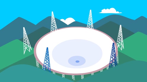 中国天眼是一个什么样的望远镜#知识π计划-知识抢先知