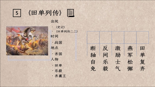 田单列传:用火牛阵,田单复齐