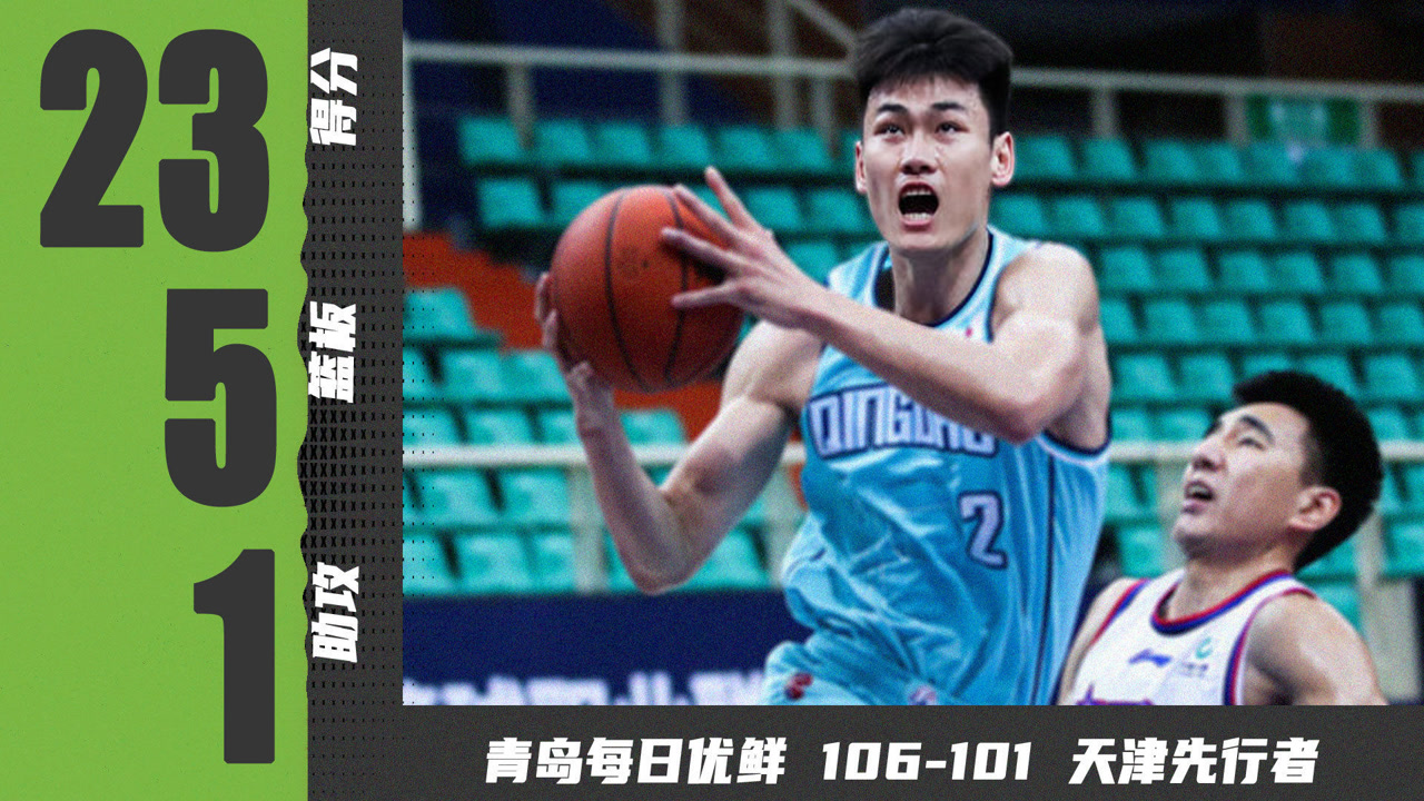 cba的二轮秀!王睿泽全场23分5篮板1助攻