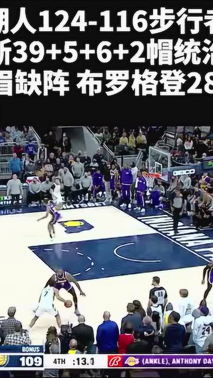 湖人124-116步行者 詹姆斯解禁爆砍39分 