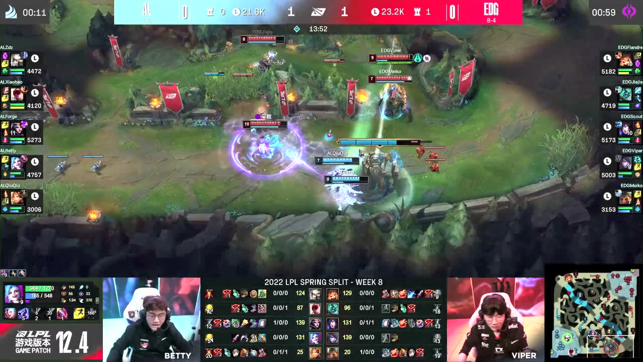 AL vs EDG