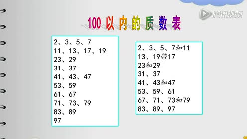 巧记 100以内的质数 腾讯视频