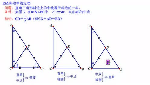 斜边中线定理 腾讯视频