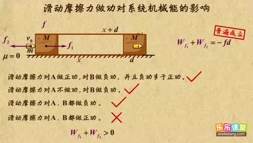 力 摩擦