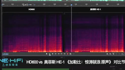 [图]大奥2 VS森海HD600， 42万的音质差距有多明显？