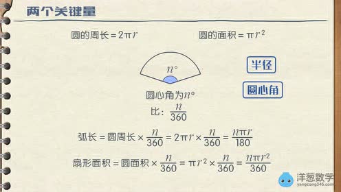 扇形面积公式 腾讯视频