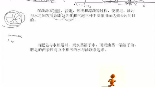 高中化学选修2(化学与技术)第四单元 化学与技术的发展