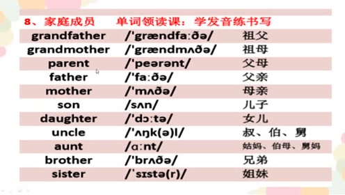 英语默写 腾讯视频