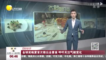 金球奖晚宴首次推出全素食餐，呼吁关注气候变化