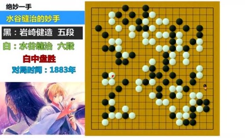 水谷吉法 腾讯视频