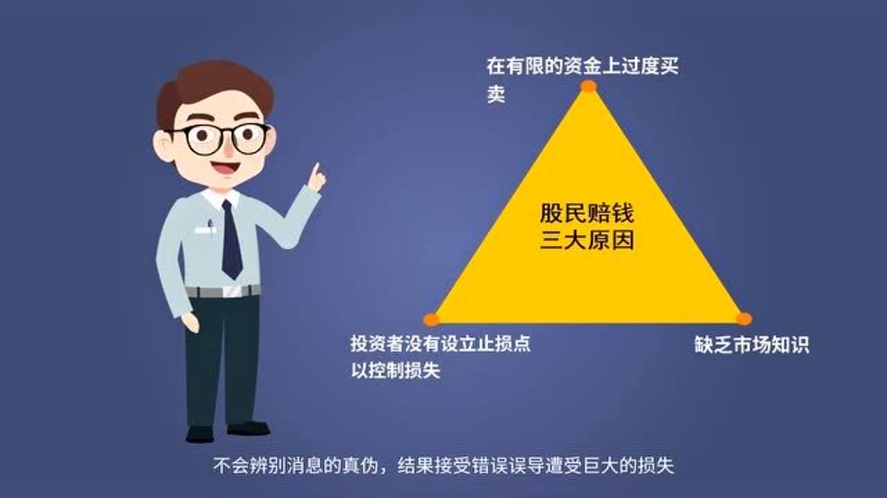 江恩理论_搜狗百科