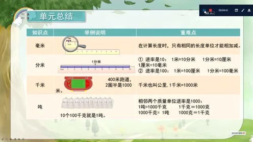 新人教版三年级数学上册第3单元 测量
