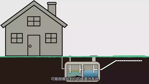 化粪池系统讲解动画