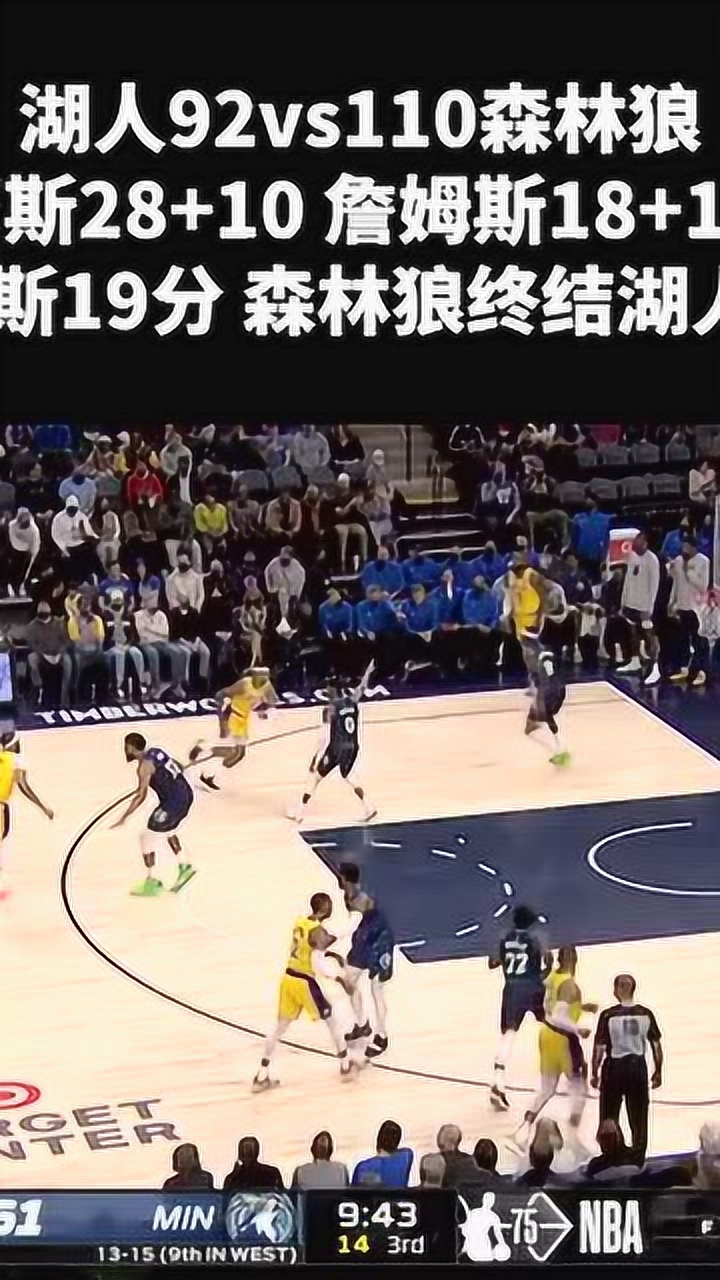 湖人92vs110森林狼唐斯28+10 詹姆斯18+10 小托马斯19分 森林狼终结湖人3连胜