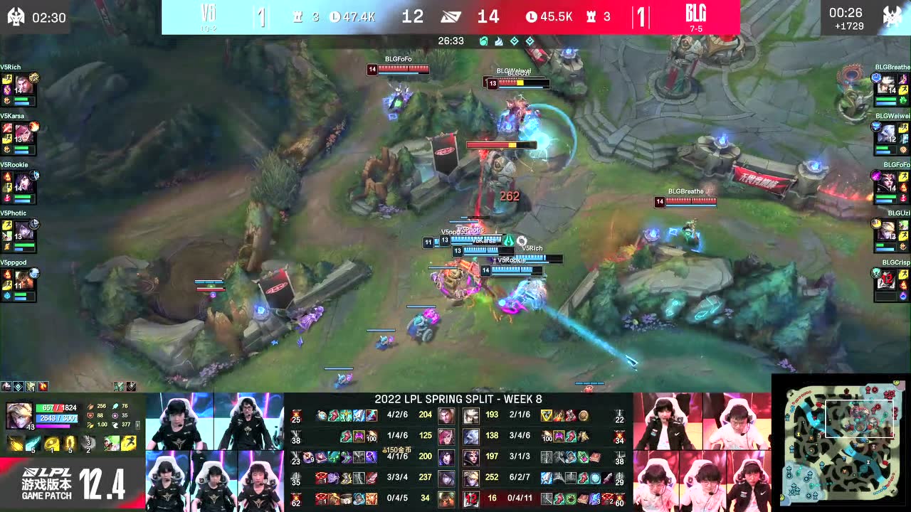 V5 2-1 BLG