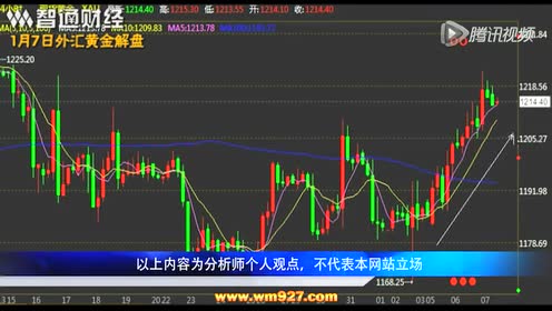 英皇金融国际 腾讯视频