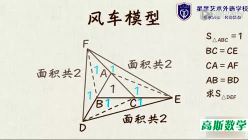 腾讯视频