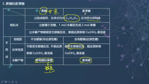 单糖双糖和多糖