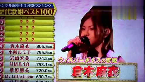 昭和演歌 腾讯视频