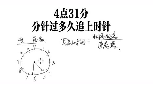 [图]小学竞赛题：4点31分，分针过多久追上时针，算法比较固定