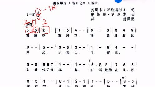 四儿随拍 腾讯视频
