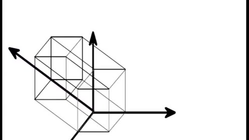 如何绘制四维,五维,六维以及七维空间