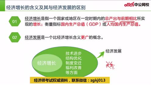 [图]2019经济师-经济基础-经济学-01（第八章经济增长和经济发展理论