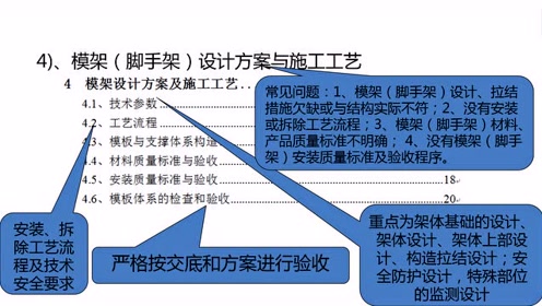 [图]建筑工程危险性较大高大模板施工方案编制实战实操视频专家论证04