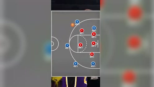 篮球:5v5战术