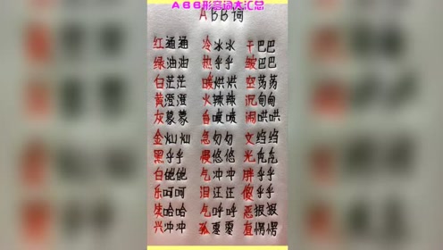 腾讯视频