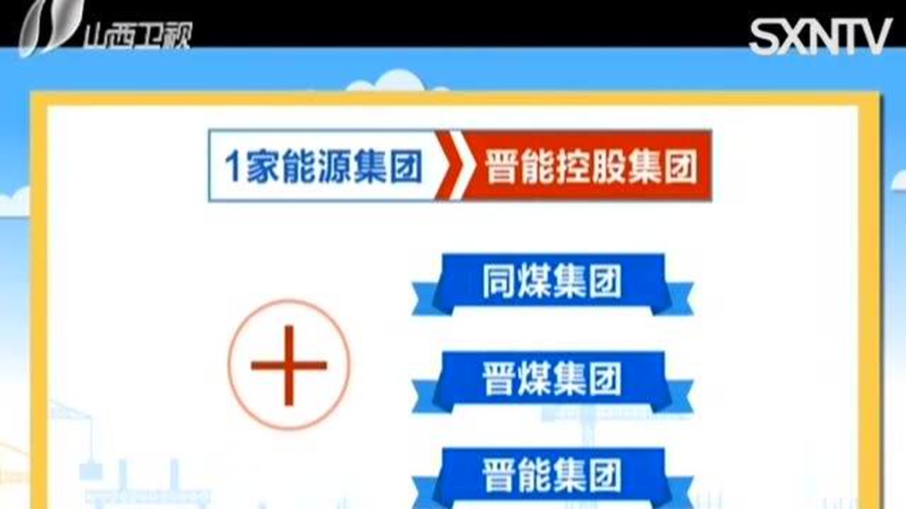 我省七大省属煤企完成专业化重组